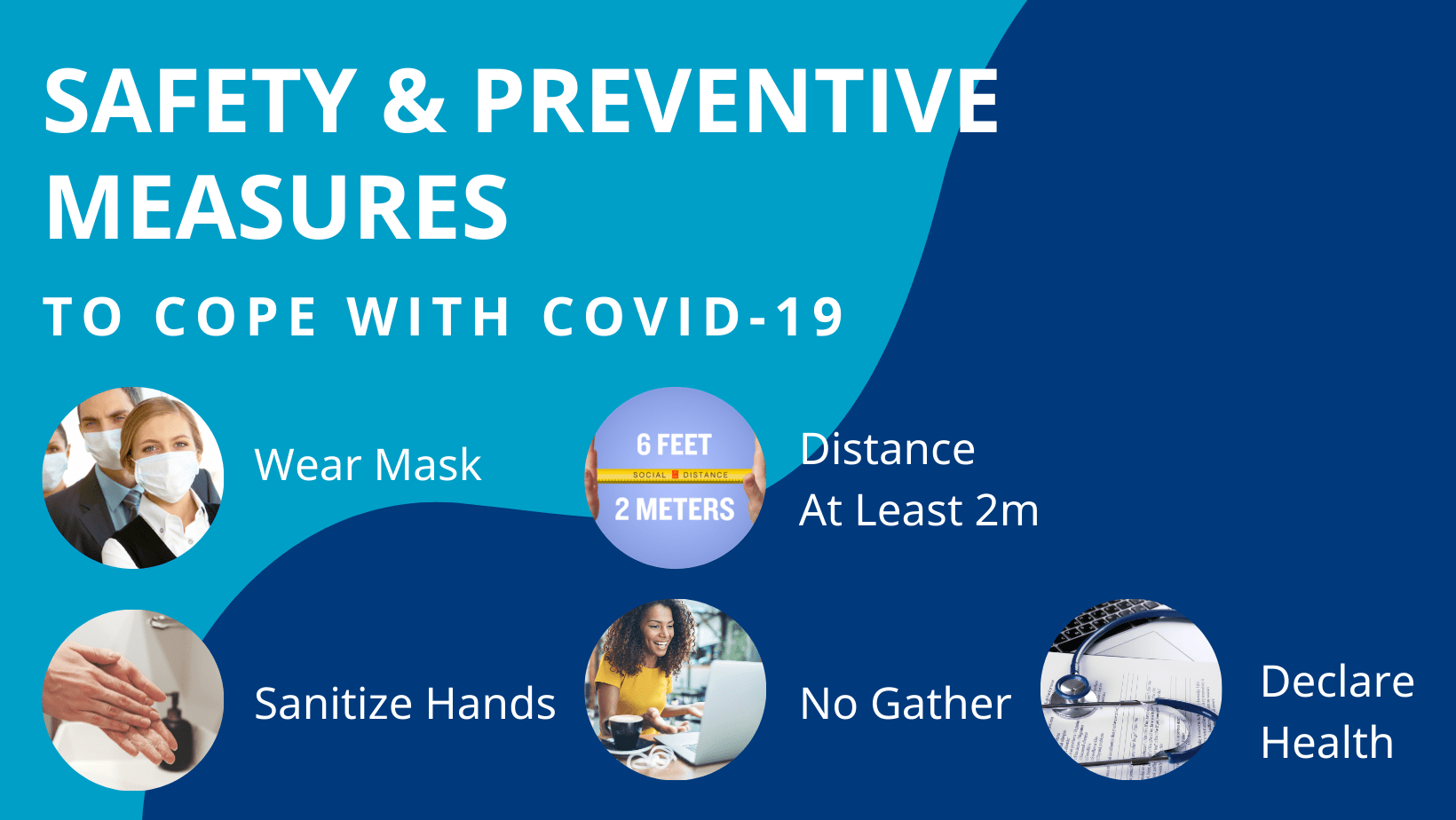 Safety Preventive Measures min 1