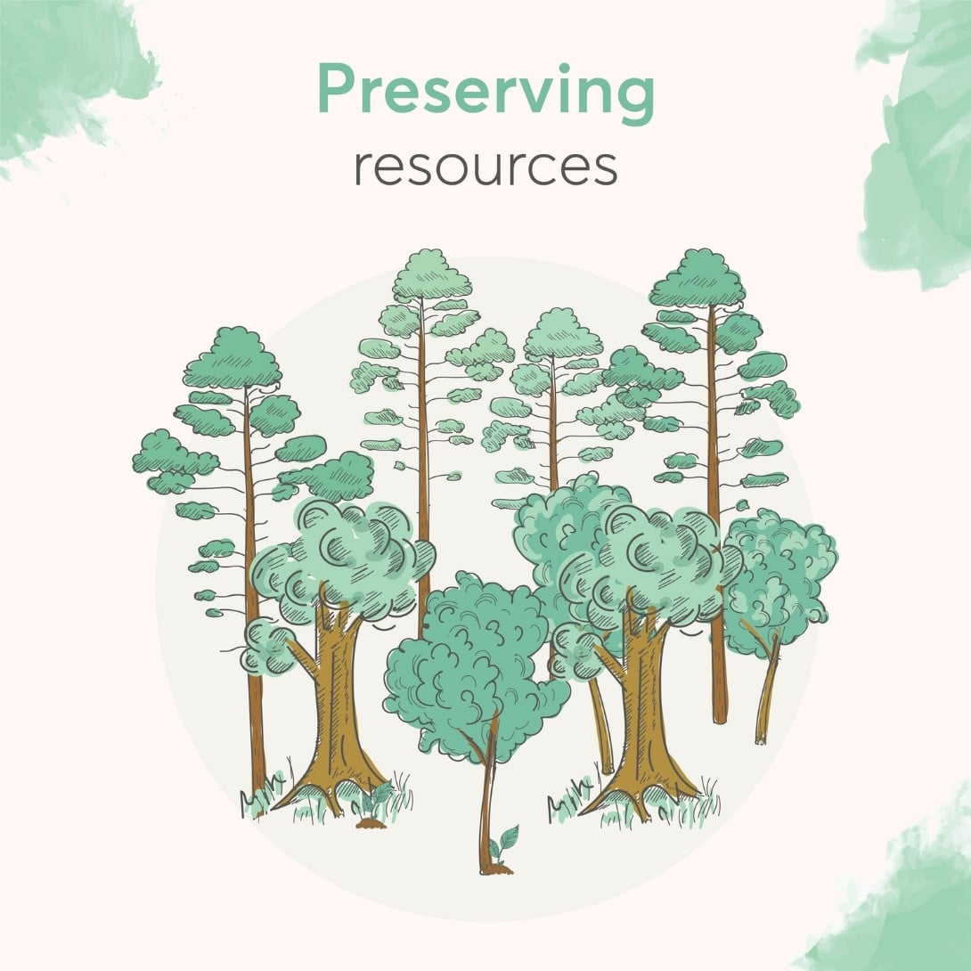 recycle preserve resources