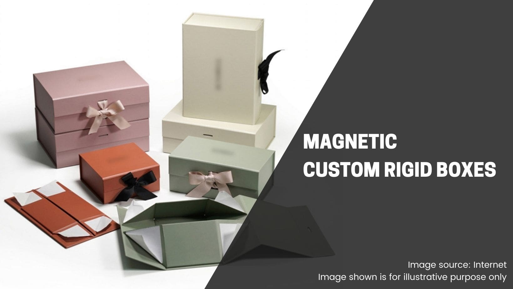 magnetic packaging