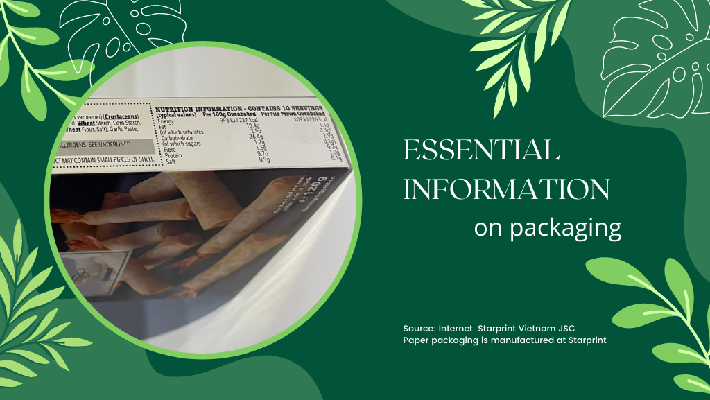 Provides essential information on packaging 3