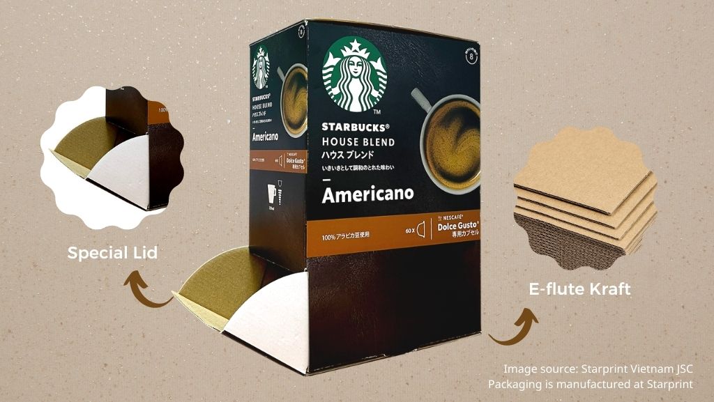 E-flute paper for the Starbucks package