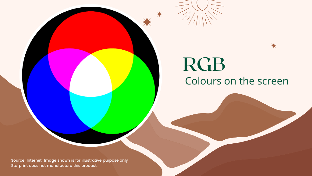RGB color modes in printing packaging 2 